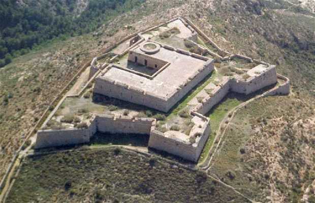 Castillo de Atalayas - Cartagena